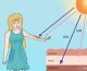 What are UVA and UVB, and how can they damage skin?